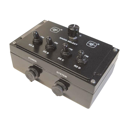 Multi-Radio Interface Module