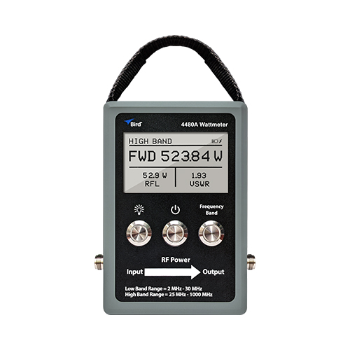 4480A RF Wattmeter | 2 MHz to 1000 MHz