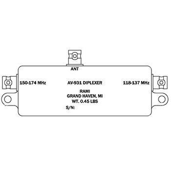 ANTENNA DIPLEXER/118-137 and 150-174 MHz, 50 Ohms, BNC connector, black.