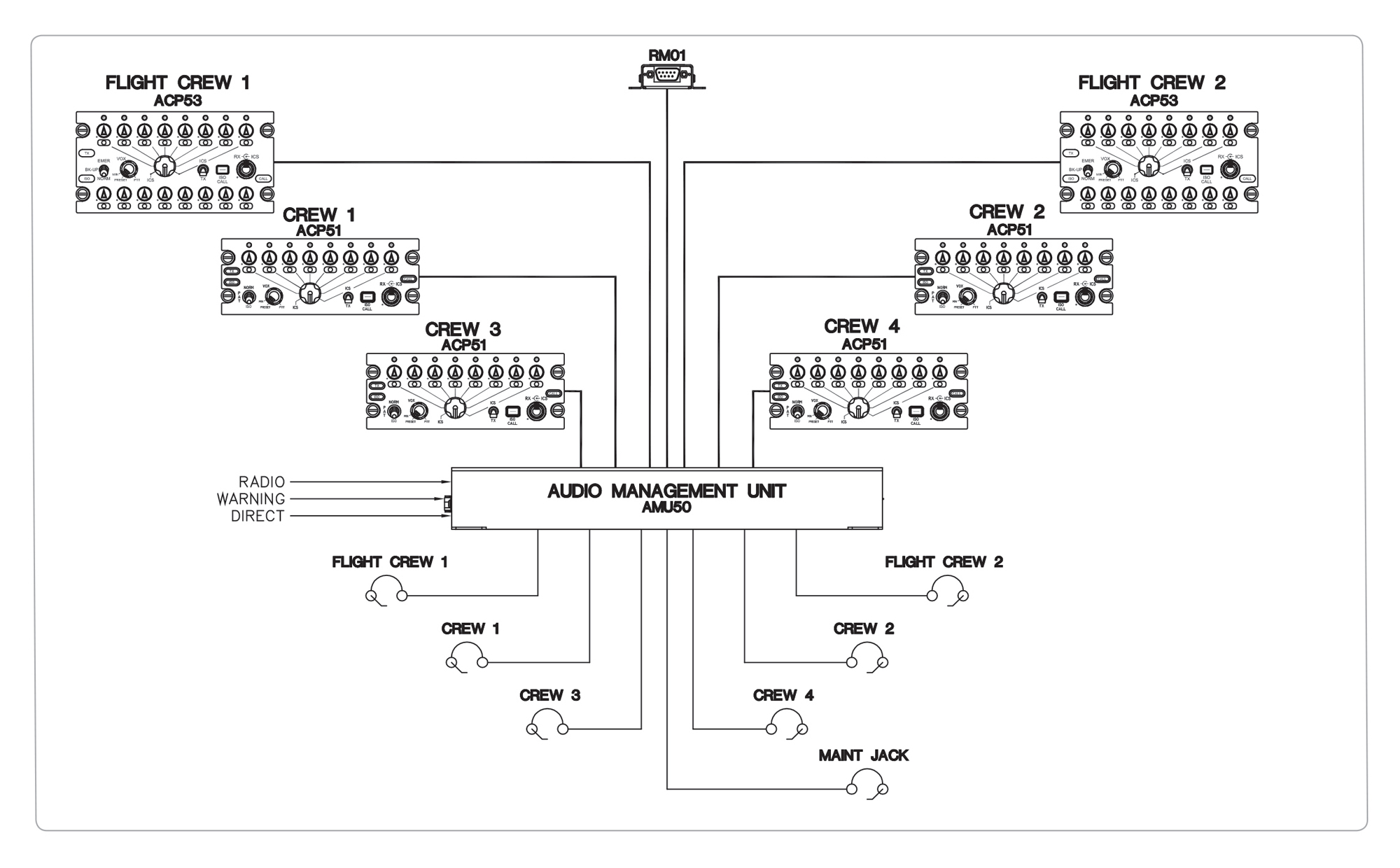 DACS_Diagram_72dpi