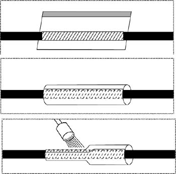 ProFITÂ® HSRT Heat Shrinkable Repair Tubing | 1.5 â€“ 1.62-inch