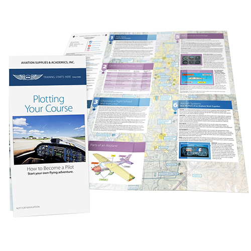 Plotting Your Course Brochure